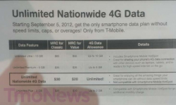 T-Mobile unlimited data offering now a reality