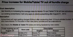 Bell to raise Mobile TV overage rates for new customers starting August 21