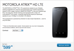 Motorola Atrix HD LTE now available from Bell for $600