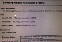 Samsung Galaxy Ace II coming to Bell on November 15th