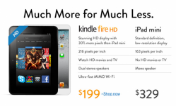 Kindle Fire HD vs. iPad mini: "Much More for Much Less"